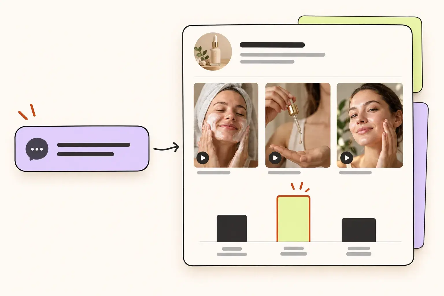 A chat request leads to a competitor profile with three Reels and a comparison chart.