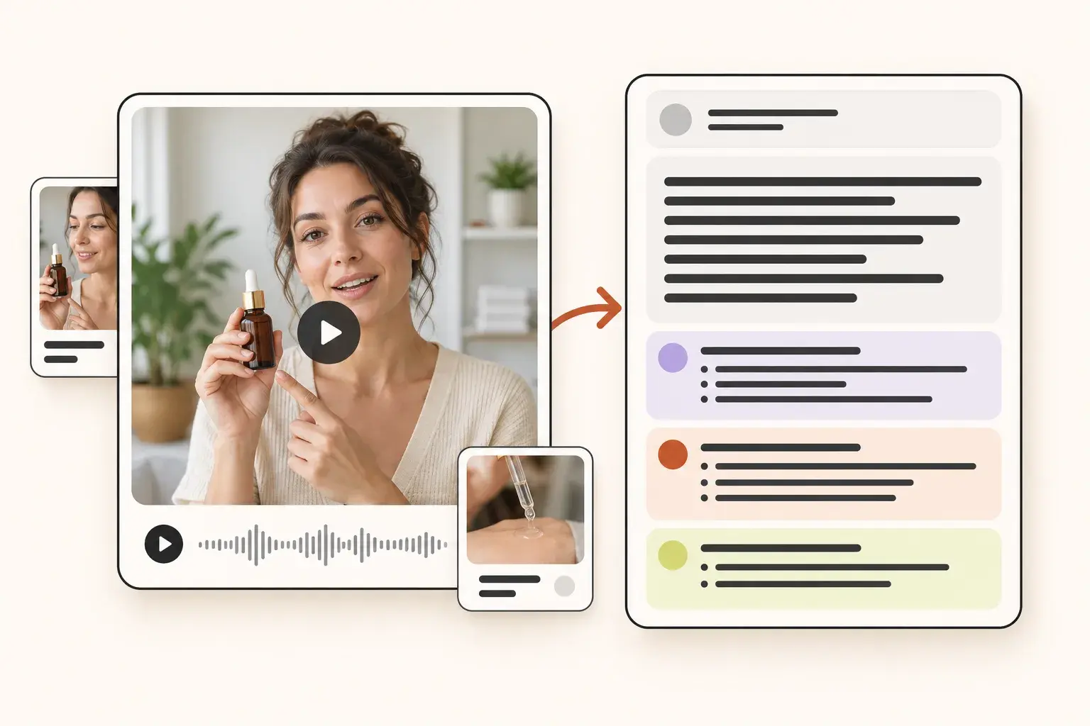A skincare video becomes a transcript with three sections for its content breakdown.